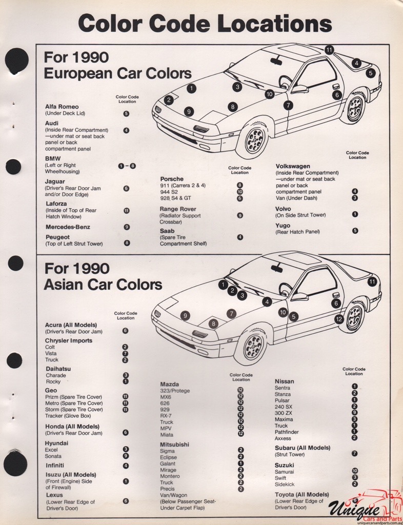 1990 Chrysler Paint Charts Import Martin-Senour 9